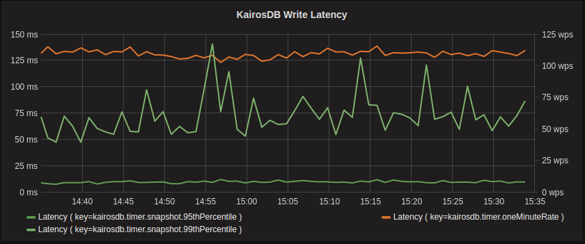 ../_images/grafana-example1.png